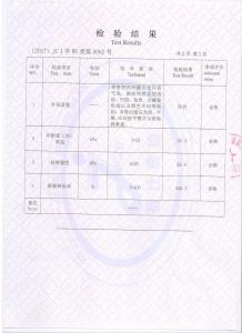 產(chǎn)品檢驗(yàn)報(bào)告