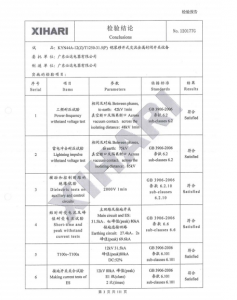 產(chǎn)品檢驗(yàn)報告