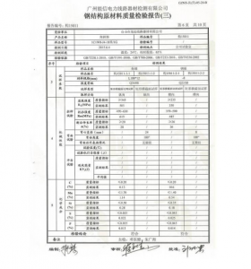 產(chǎn)品檢驗報告