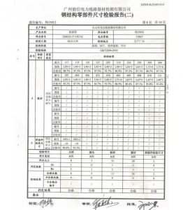 產(chǎn)品檢驗報告
