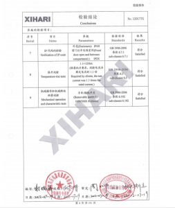 產(chǎn)品檢驗(yàn)報告