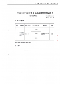 產(chǎn)品檢驗報告