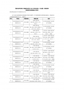 國(guó)網(wǎng)入圍