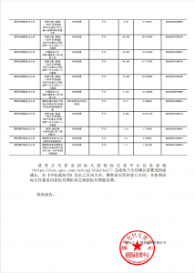 國網(wǎng)中標(biāo)