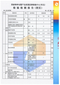 產(chǎn)品檢驗報告